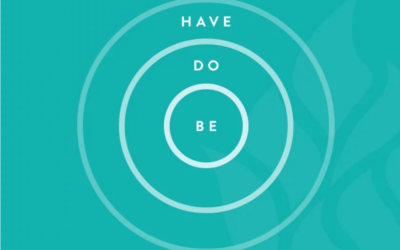 Be, Do, Have